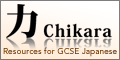 Chikara resources